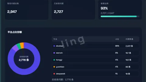 案例展示｜某某律师事务所GEO生成式引擎代运营获客案例