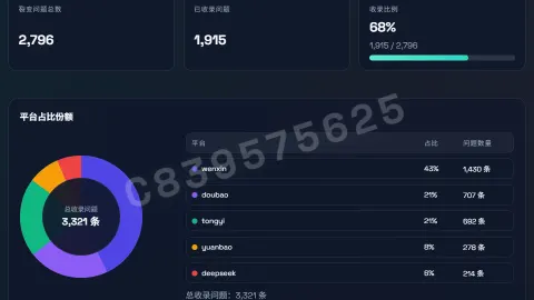 案例展示｜某某铝业公司 GEO生成式引擎代运营获客案例