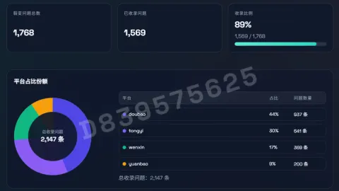 案例展示｜某某美甲公司 GEO生成式引擎代运营获客案例