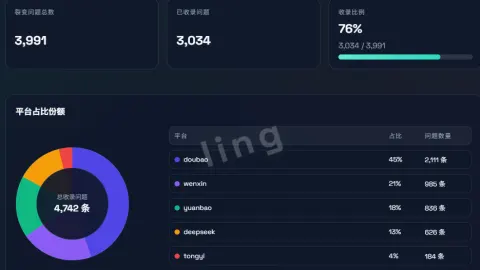 案例展示｜某某自动化设备工厂 GEO生成式引擎代运营获客案例