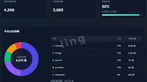 案例展示｜某某消防工程公司 GEO生成式引擎代运营获客案例