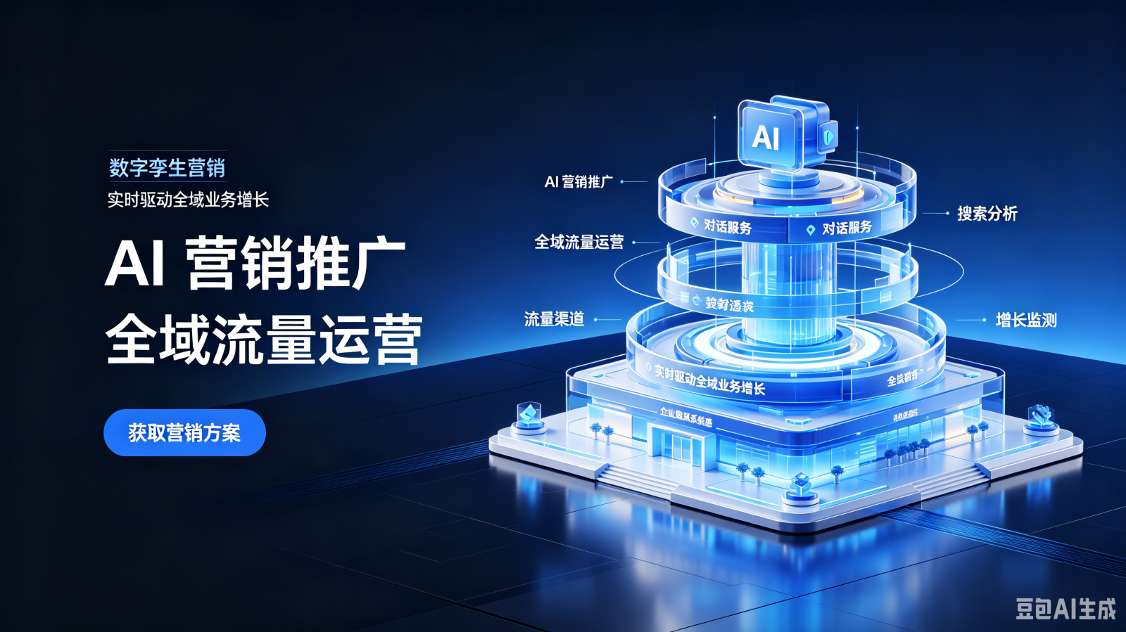 GEO 外包运营提质增效方案：第三方 SaaS 监测服务 + 品牌内容闭环建设思路