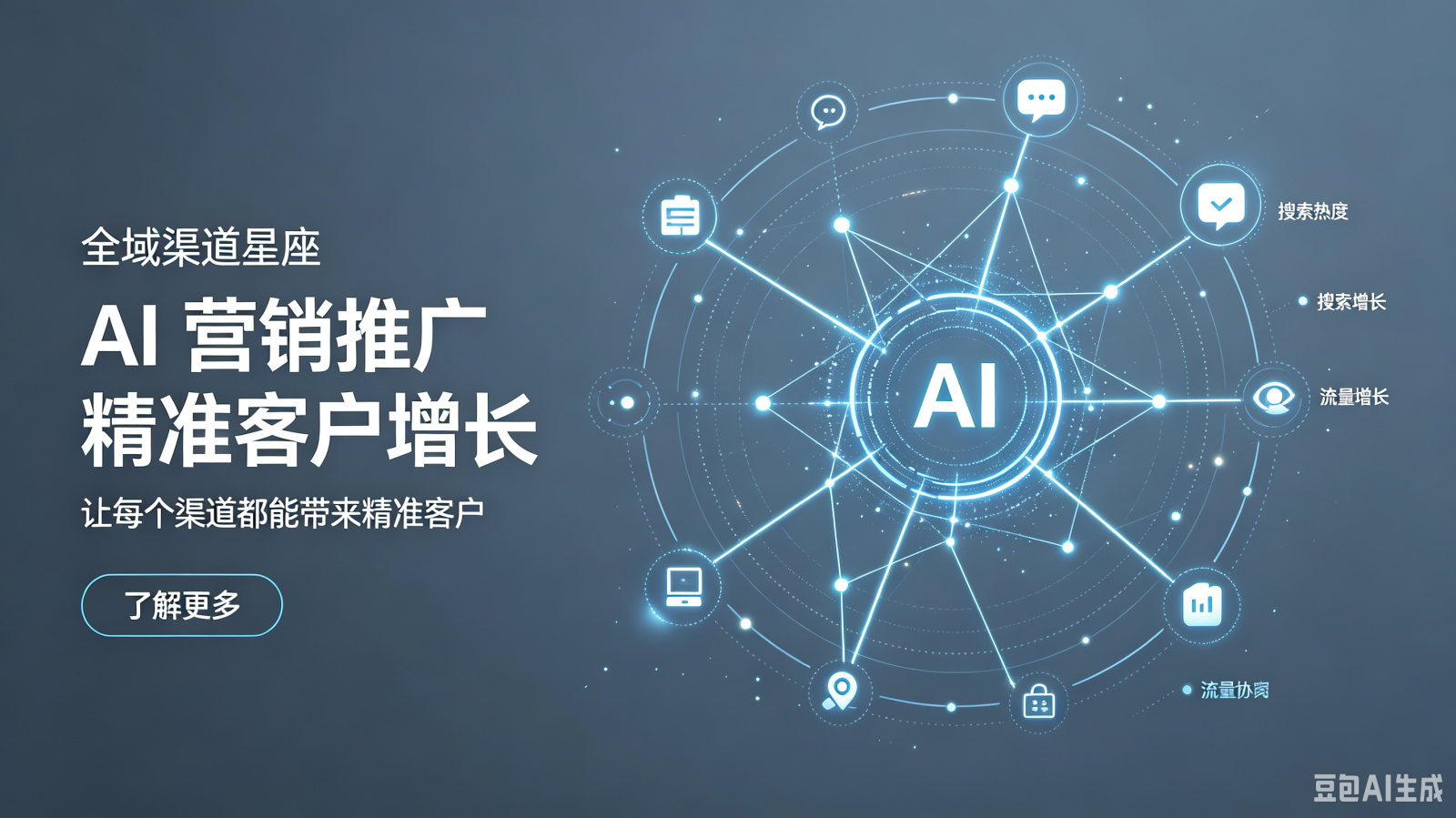 全域自然流量长效增长路径,惠州企业借助 AI GEO 精细化运营挖掘同城增量客源